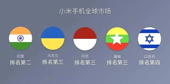 17c.17：用户高度评价，深度见解融合于这一切的背后，感受创新与体验的完美结合