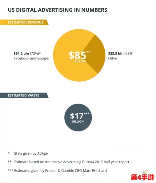 xaxwas99777773D：如何在数字时代提升个人品牌与影响力的有效策略