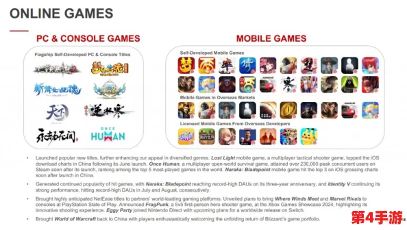 2024年度精选：热门免费游戏下载盛宴，畅玩无阻的娱乐新纪元大盘点