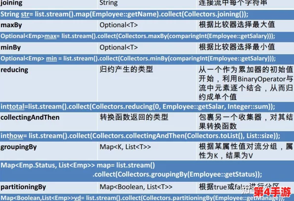 解析艹b软件性能与使用技巧的全面指南