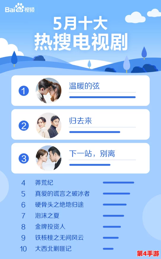 通过91视频网址入口激发多元视野，丰富日常生活新体验