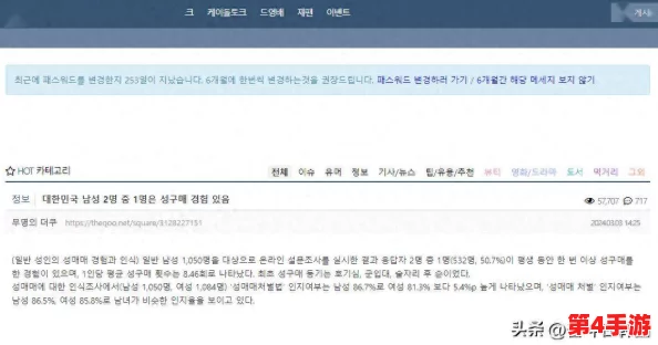 韩国嫖妓金先生高端泄密流出引发的社会与道德反思