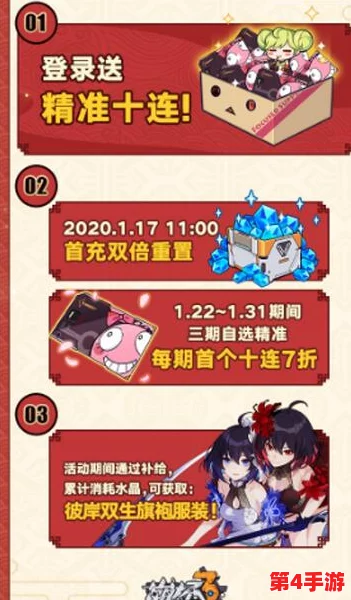 崩坏3新春庆典:揭秘累计消费活动的豪华奖励与玩法详情 崩坏3新春庆典:揭秘累计消费活动的豪华奖励与玩法详情