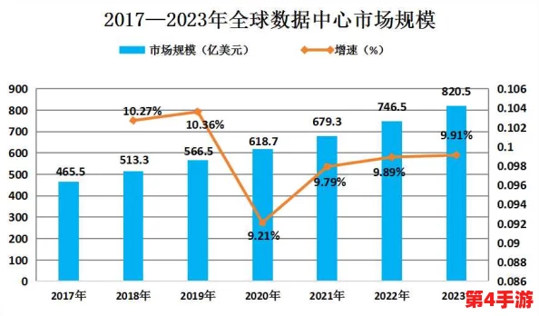 见解解析:探讨"东京热软件"背后的技术创新与市场现状 见解解析:探讨"东京热软件"背后的技术创新与市场现状