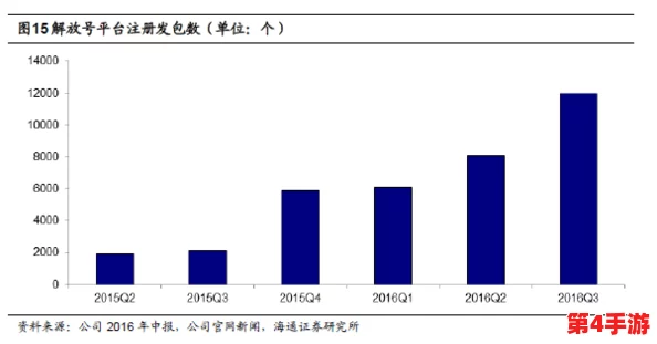 揭示十八模1.1.3版本软件对行业创新的重要影响