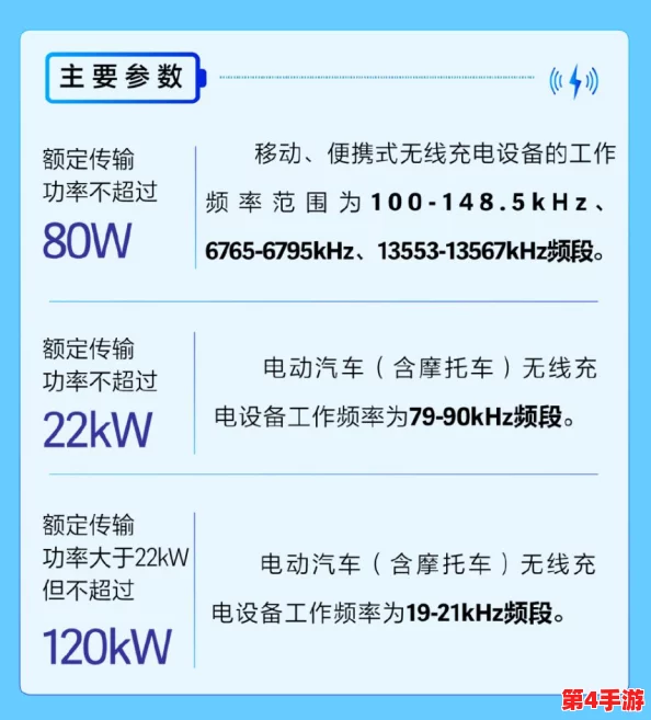fi11实验室研究所2024:深度理解未来科技发展的趋势和影响 fi11实验室研究所2024:深度理解未来科技发展的趋势和影响