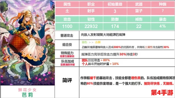 《坎公骑冠剑》深度角色评估：芭莉培养价值全剖析与高效攻略指南