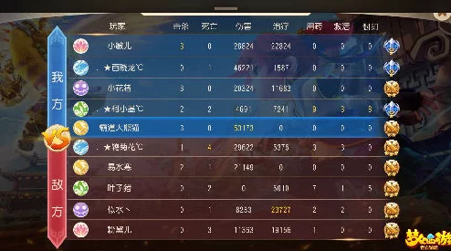 皇后降临！自走棋手游顶级阵容搭配策略：精细站位与制胜打法全揭秘，登顶之路必备指南