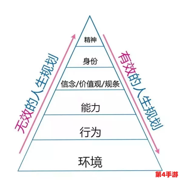 黑料社区免费入口的深层次思考及其可能带来的社会影响 黑料社区免费入口的深层次思考及其可能带来的社会影响