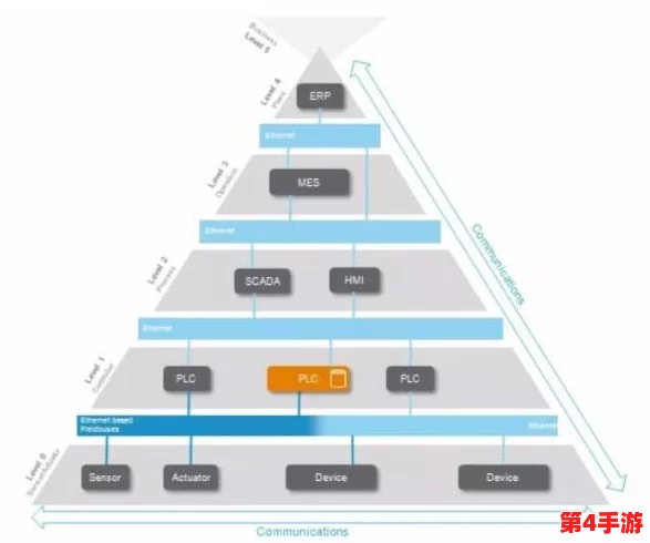 t66t66t逹葢薾旗帜技术：解读其创新背后的深层次原理