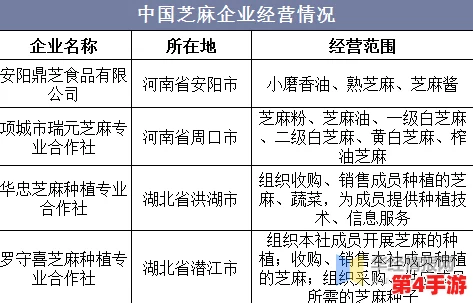 麻花豆传媒一二三产区的深层奥秘与发展策略分析 麻花豆传媒一二三产区的深层奥秘与发展策略分析