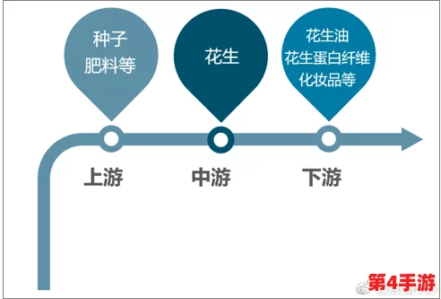 麻花豆传媒一二三产区的深层奥秘与发展策略分析 麻花豆传媒一二三产区的深层奥秘与发展策略分析