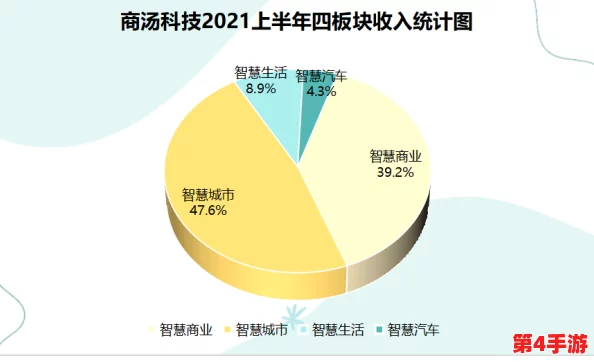 深入解析靠逼软件的运作机制及其在现代科技中的应用与潜力