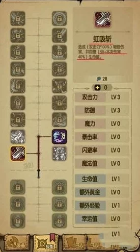 贪婪洞窟2：高效进阶秘籍，解锁快速升级新路径与策略指南