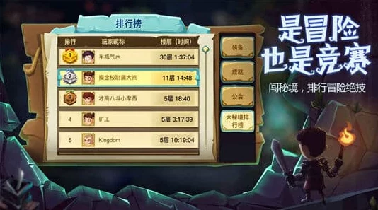 贪婪洞窟2：高效进阶秘籍，解锁快速升级新路径与策略指南