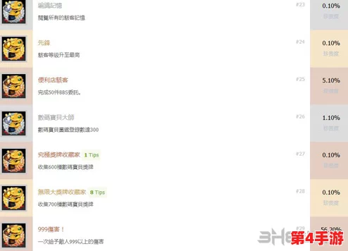 无名小卒解锁燕无名秘宝：详细兑换码获取与兑换步骤指南