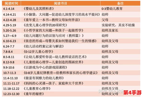幼儿交13000部网站的价值和意义:为孩子提供丰富多彩的学习资源,拓展视野与知识广度 幼儿交13000部网站的价值和意义:为孩子提供丰富多彩的学习资源,拓展视野与知识广度
