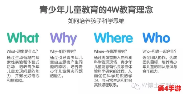 幼儿交13000部网站的价值和意义:为孩子提供丰富多彩的学习资源,拓展视野与知识广度 幼儿交13000部网站的价值和意义:为孩子提供丰富多彩的学习资源,拓展视野与知识广度