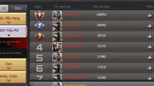 CF手游VIP8尊享价格全览：揭秘充值至V8尊贵等级所需预算与特权概览