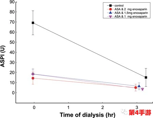 相对湿度对阿司匹林稳定性及疗效的深刻影响研究与探讨 相对湿度对阿司匹林稳定性及疗效的深刻影响研究与探讨