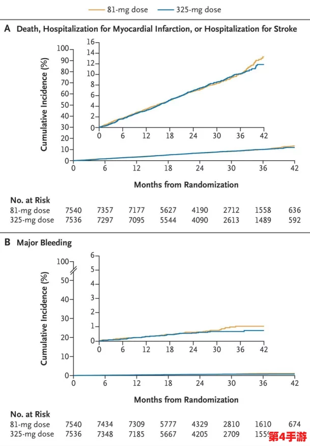 相对湿度对阿司匹林稳定性及疗效的深刻影响研究与探讨 相对湿度对阿司匹林稳定性及疗效的深刻影响研究与探讨