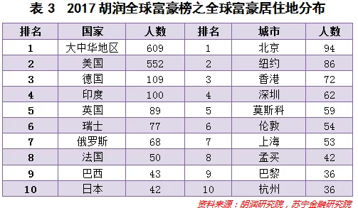 揭秘地铁逃生秘境:稳定金砖刷新区域大公开,解锁财富积累新策略! 揭秘地铁逃生秘境:稳定金砖刷新区域大公开,解锁财富积累新策略!