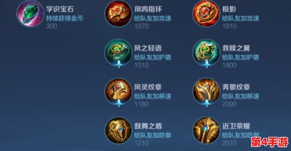 王者荣耀S22赛季终结预告：精确掌握结束日期，规划你的荣耀征程新起点