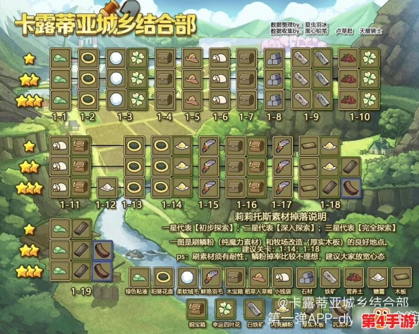 探索碧蓝档案:基沃托斯全貌地图与隐秘区域指南,解锁校园背后的未知篇章 探索碧蓝档案:基沃托斯全貌地图与隐秘区域指南,解锁校园背后的未知篇章