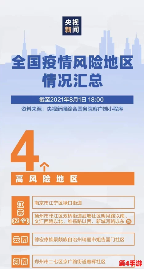 九幺9·1高风险：疫情防控、变种病毒、全球关注