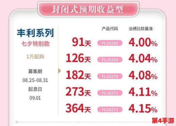 91蜜臀：用户独特见解与评价结合，让你全面了解这款产品的魅力与价值