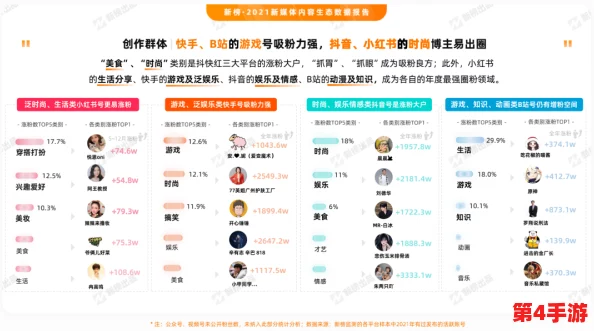 探讨香蕉草莓视频背后的创意概念与市场潜力分析