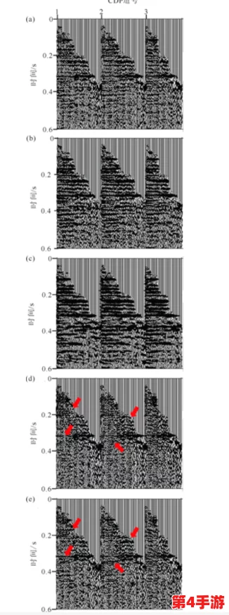 x7x7x7任意噪112在现代数据处理中的应用与挑战 x7x7x7任意噪112在现代数据处理中的应用与挑战