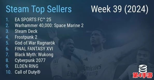 《EA SPORTS FC 25》新赛季策略指南：精选开荒高效战术，助你赛场领跑，快速适应新版本挑战！