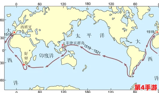 航海日志：佛得角海域挑战全解析，主线剧情通关策略与隐藏要素探索指南