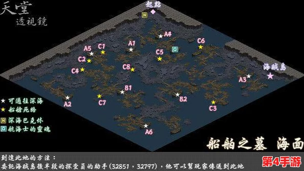 航海日志：佛得角海域挑战全解析，主线剧情通关策略与隐藏要素探索指南