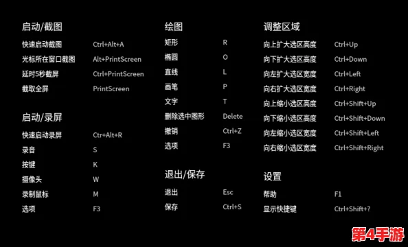 地铁逃生技巧：一键掌握，连续开门快捷键全攻略