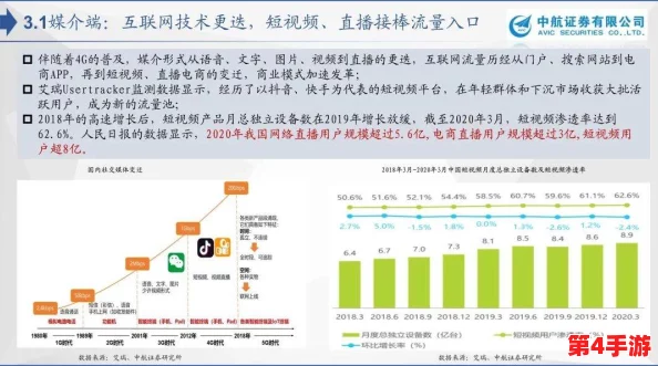 详尽指南：如何领取归龙潮付费测试专属返还福利，步骤全解析助力玩家轻松获享回馈！