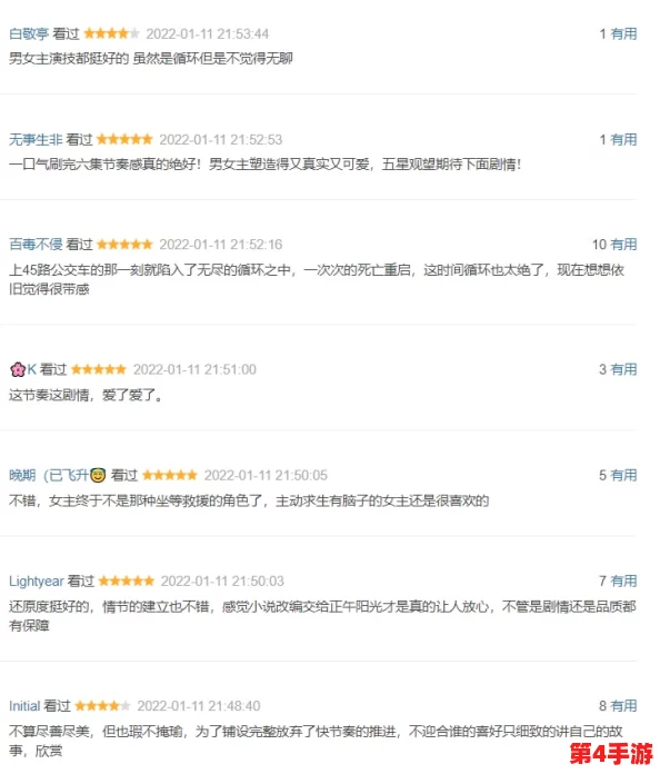 红桃av：网友热议这部作品的剧情设定与角色发展，纷纷表示期待更多精彩内容！