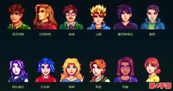 《星露谷物语》魅力男性角色大赏:寻找你的完美伴侣,深度剖析各男角个性与故事线 《星露谷物语》魅力男性角色大赏:寻找你的完美伴侣,深度剖析各男角个性与故事线