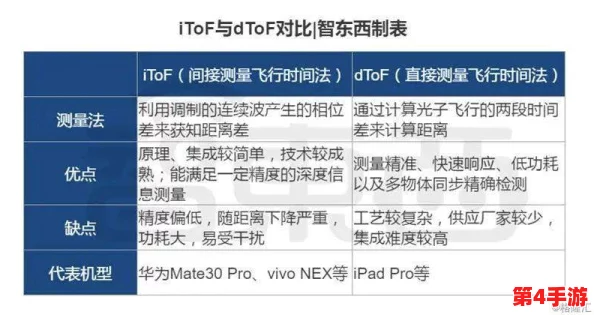 如何避坑：破解搞机恶time软件不用嘉兴暗藏玄机背后那些事