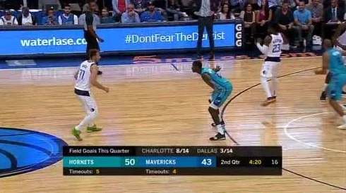 打造NBA顶尖战力：卢卡·东契奇为核心的全能阵容策略与优化配置