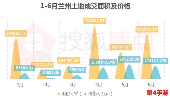 大地资源网6：深入分析其对资源共享与信息传播的影响及未来发展趋势