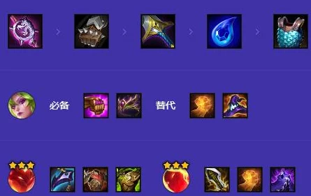 金铲铲之战S12赛季:炽焰炎魔枪手阵容构建与实战策略全解析指南 金铲铲之战S12赛季:炽焰炎魔枪手阵容构建与实战策略全解析指南