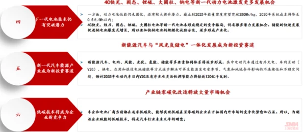 x7x7x7任意噪2024：理解未来的可能性和挑战