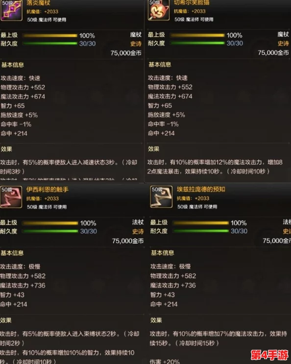 异次元勇者7.0进阶攻略:炽焰法师顶级装备搭配策略与实战优化指南 异次元勇者7.0进阶攻略:炽焰法师顶级装备搭配策略与实战优化指南