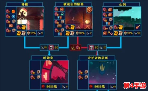 全攻略解析：重生细胞中回旋镖图纸的获取途径与解锁步骤详解，轻松掌握回旋利器！