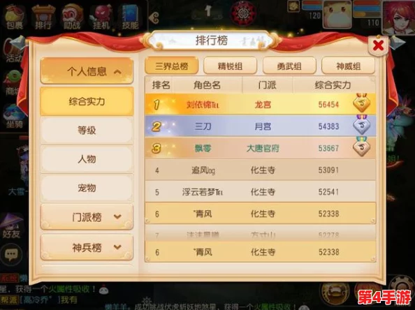 平民玩家的优选:探索天下手游中性价比最高的职业选择攻略 平民玩家的优选:探索天下手游中性价比最高的职业选择攻略