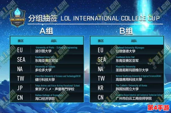 解锁荣耀新篇章：2024英雄联盟高校战斗季认证活动全面指南与参赛路径揭秘