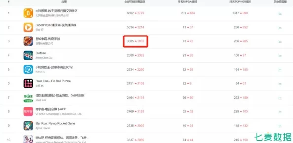166fun吃瓜热门大学生：用户评价热议新鲜吃瓜方式，互动体验引发广泛关注和讨论！