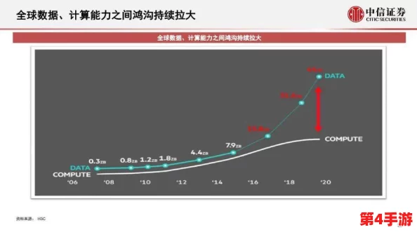 www.77777：深入分析其在数字经济中的潜力与影响，揭示未来发展趋势和市场机遇